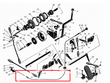 Seilzug Not-Stopp / Motorstopp